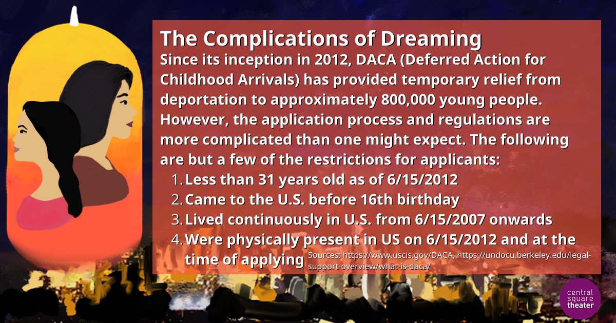 The Complications of Dreaming       Since its inception in 2012, DACA (Deferred Action for Childhood Arrivals) has provided temporary relief from  deportation to approximately 800,000 young people. However, the application process and regulations are more complicated than one might expect. The following are but a few of the restrictions for applicants: Less than 31 years old as of 6/15/2012 Came to the U.S. before 16th birthday Lived continuously in U.S. from 6/15/2007 onwards Were physically present in US on 6/15/2012 and at the time of applying