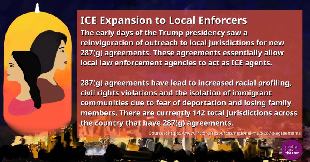 ICE Expansion to Local Enforcers    The early days of the Trump presidency saw a reinvigoration of outreach to local jurisdictions for new 287(g) agreements. These agreements essentially allow local law enforcement agencies to act as ICE agents.   287(g) agreements have lead to increased racial profiling, civil rights violations and the isolation of immigrant communities due to fear of deportation and losing family members. There are currently 142 total jurisdictions across the country that have 287(g) agreements.