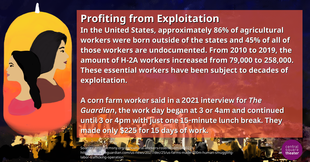Profiting from Exploitation     In the United States, approximately 86% of agricultural workers were born outside of the states and 45% of all of those workers are undocumented. From 2010 to 2019, the amount of H-2A workers increased from 79,000 to 258,000. These essential workers have been subject to decades of exploitation.   A corn farm worker said in a 2021 interview for The Guardian, the work day began at 3 or 4am and continued until 3 or 4pm with just one 15-minute lunch break. They made only $225 for 15 days of work.